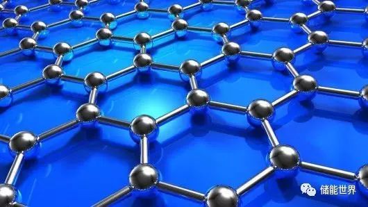 中國石墨烯產(chǎn)業(yè)引領(lǐng)全球創(chuàng)新 專利占比58%，企業(yè)蓬勃發(fā)展